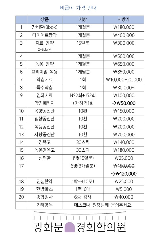비급여 가격 안내