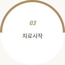 치료 프로세스